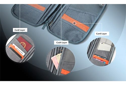 Organizador Viaje Porta Pasaporte Documentos Premium - Imagen 2