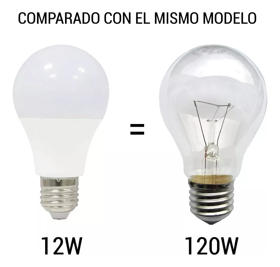 Lámpara Led 12 W Base Lisa E27 Cri 80+ Luz Fría - Imagen 2