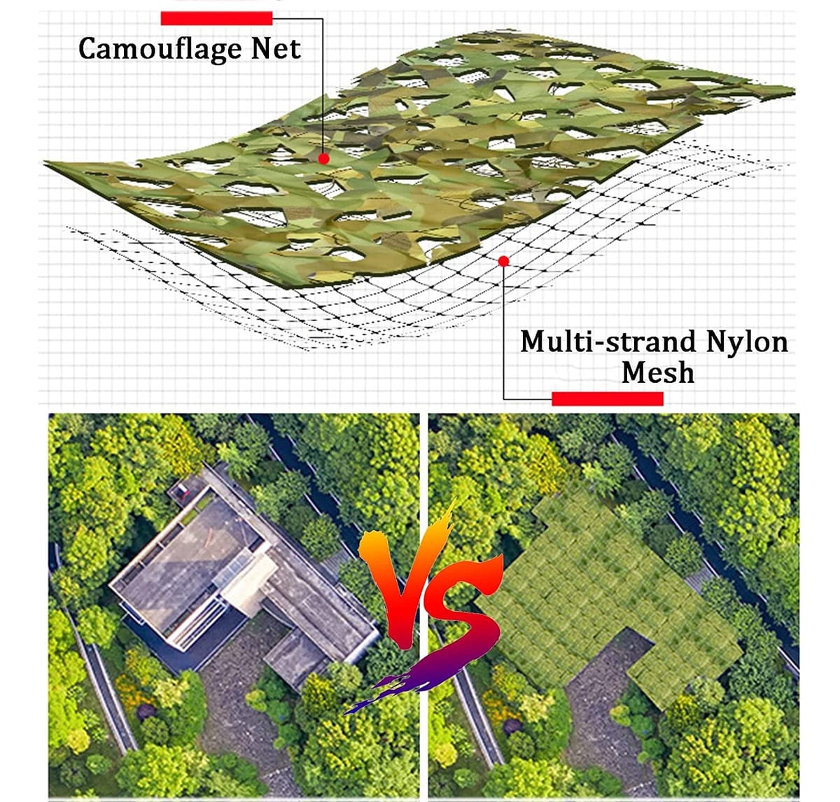 Red Malla Sombra Decoración 3x4m Camuflada Toldo Pergola - Imagen 5