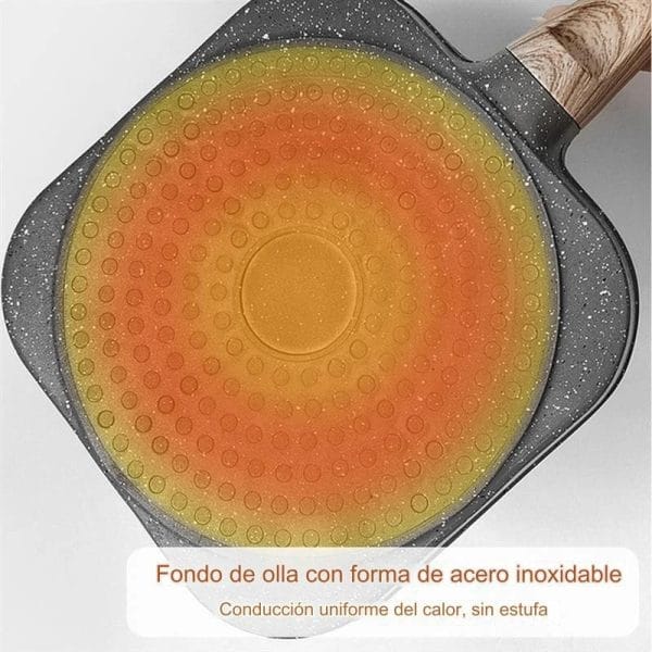 Sartén Antiadherente Desayuno Huevos Fritos Tortillas Cocina - Imagen 3