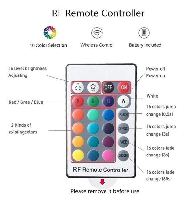 Cinta Rgb Tira Led Usb 5050 Colores 2 Metros C/ Control Tv - Imagen 7