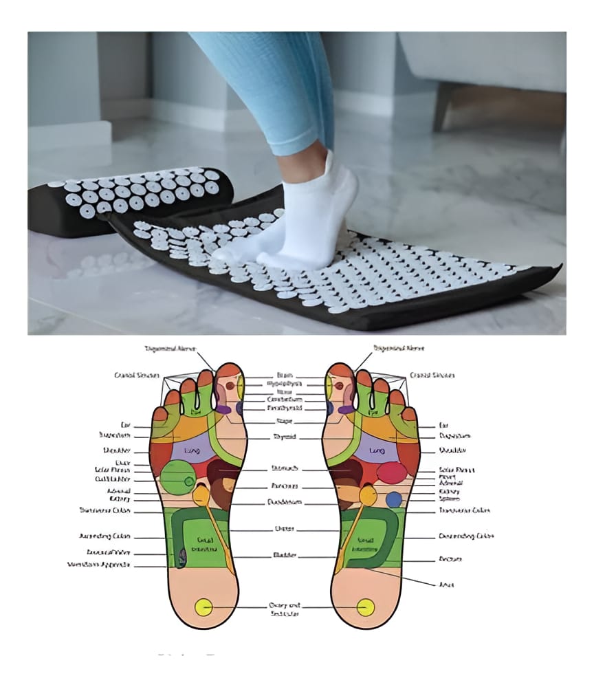 Almohadilla De Agujas Para Aliviar Estres Kit De Acupresion - Imagen 4