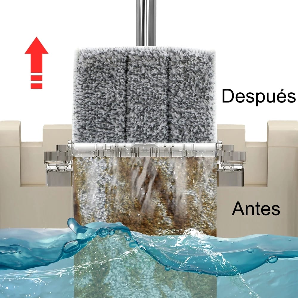 Repuesto De Trapeador Mopa 33 X 13 Cm Micro Fibra - Imagen 6