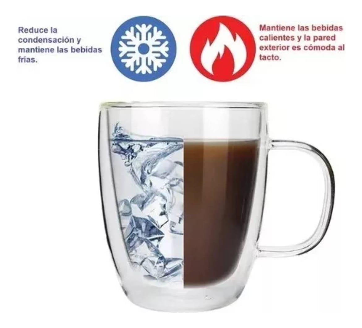 Taza Vidrio Doble Pared 250 Ml Café Té Aislante Frio Calor - Imagen 3