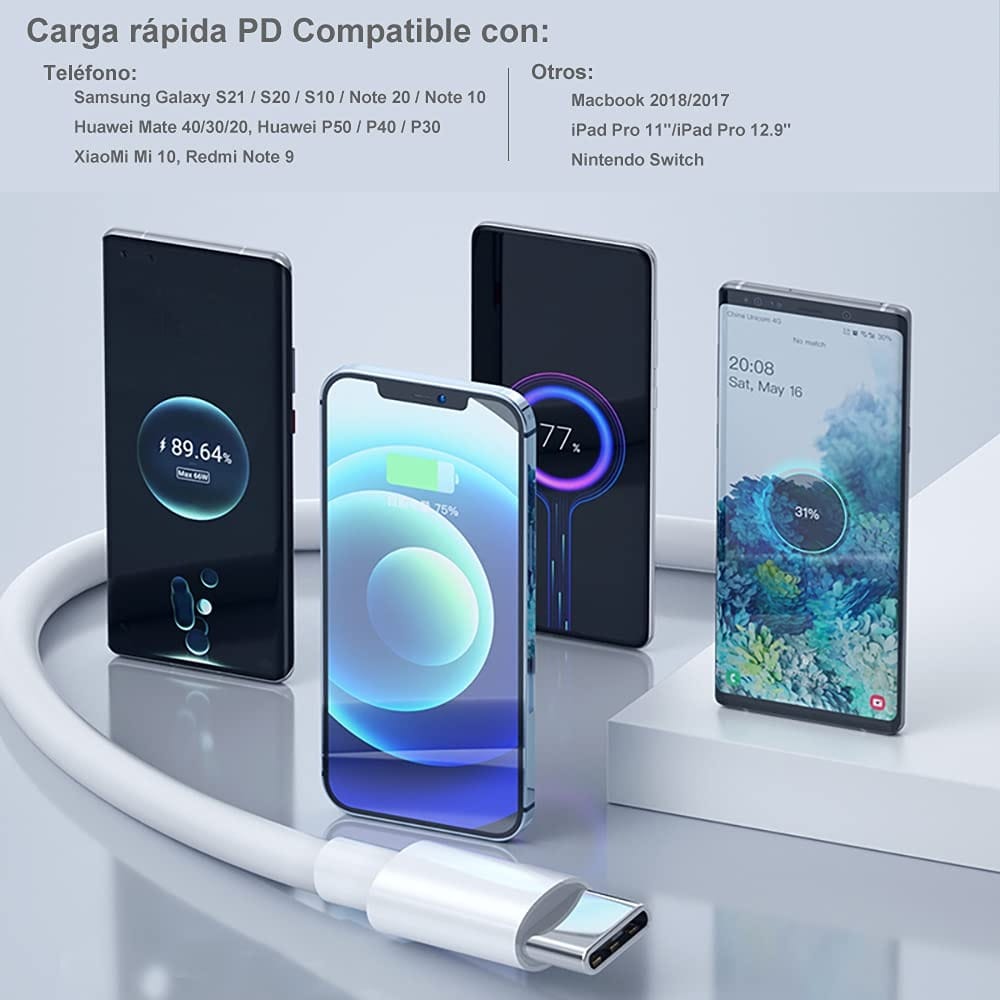 Cable De Transferencia De Datos Tipo C A Tipo C Longitud 2m - Imagen 6