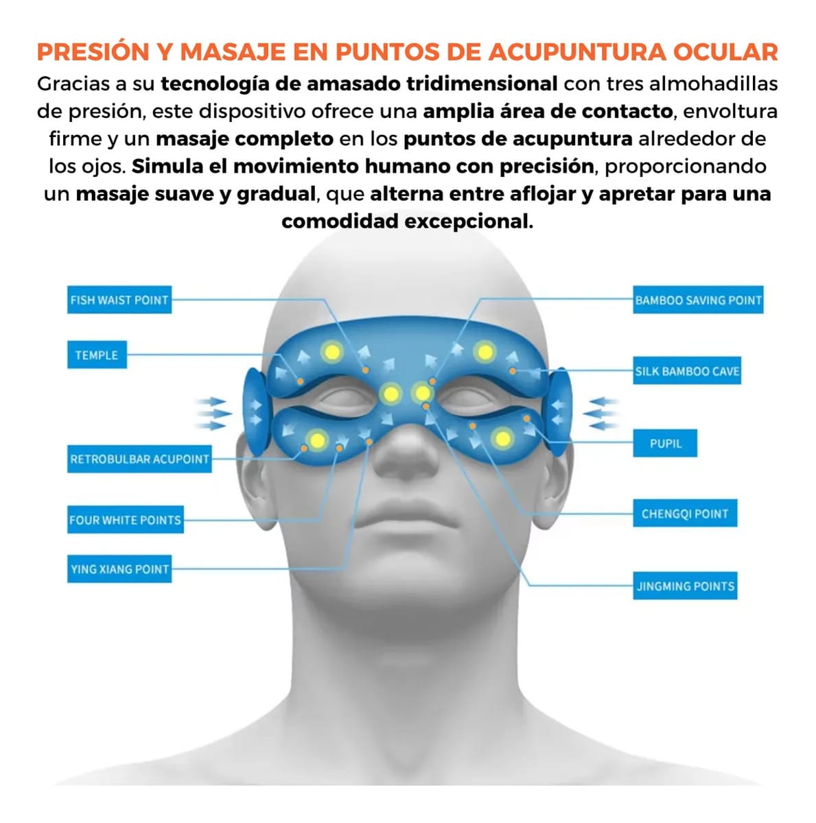 Masajeador Ocular Eléctrico Calor Vibración Portátil Recarga - Imagen 7