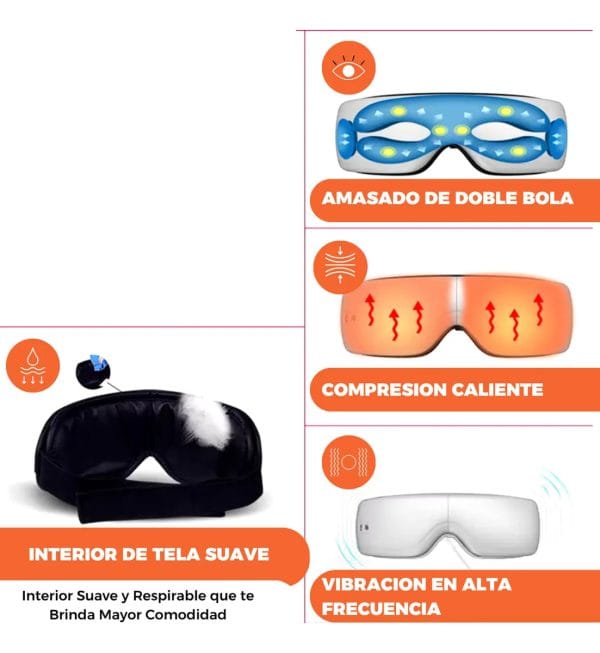 Masajeador Ocular Eléctrico Calor Vibración Portátil Recarga - Imagen 4