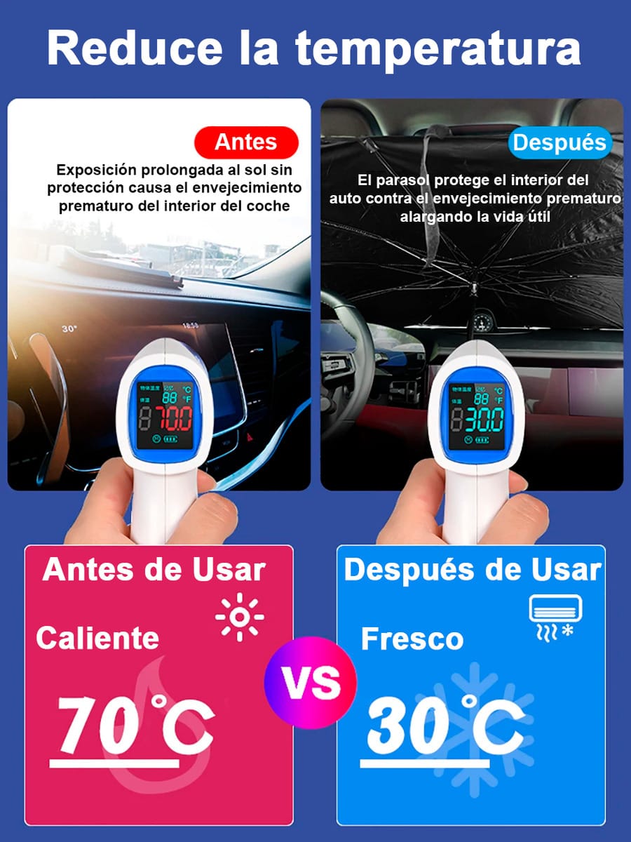 Parasol De Auto Parabrisas Forma De Paraguas Sol Portatil - Imagen 4