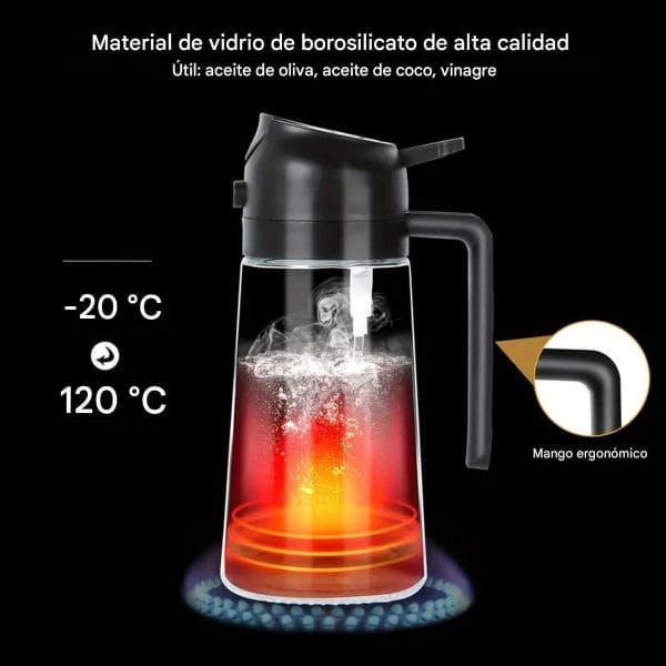 Botella Dispensadora Con Pulverizador Aceite Vinagre 470 Ml - Imagen 5