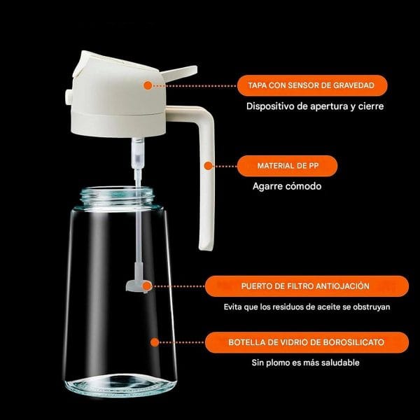 Botella Dispensadora Con Pulverizador Aceite Vinagre 470 Ml - Imagen 3
