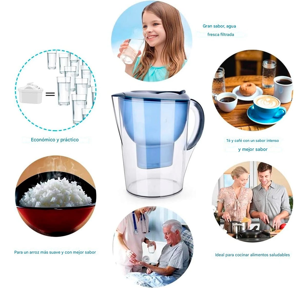 Jarra Purificadora Con Filtro De Agua 3,5 Lts Water Filter - Imagen 6