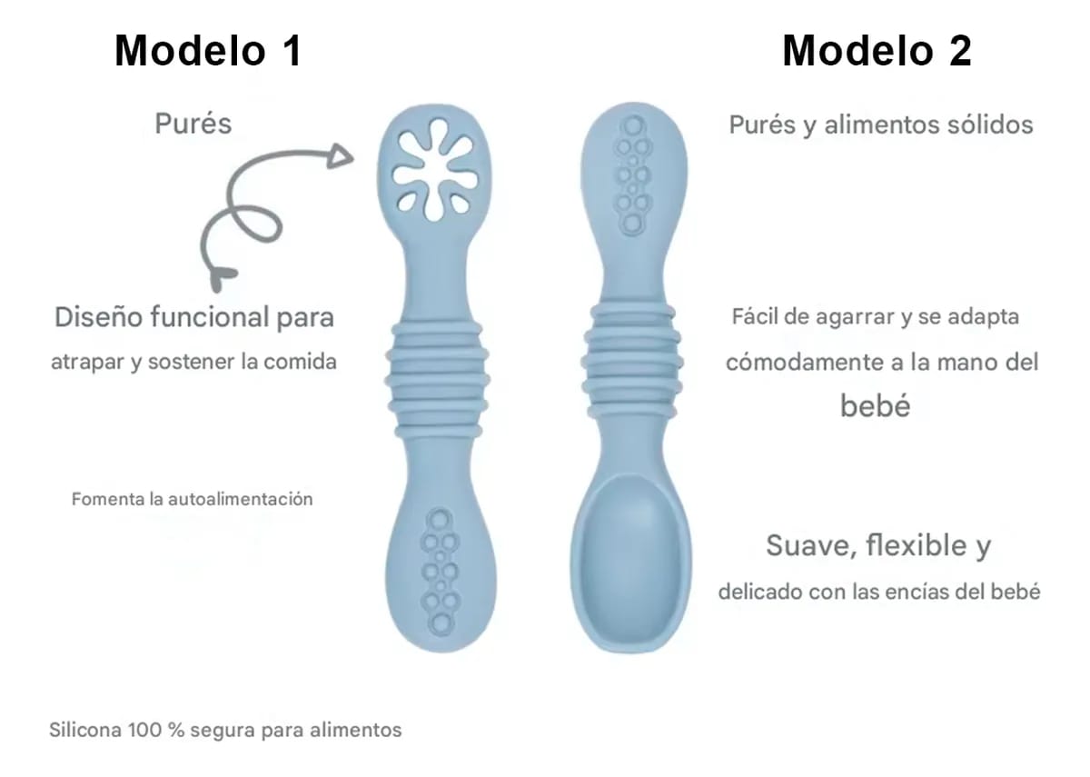 Cucharas De Bebé En Silicona Grado Alimenticio 2 Unidades - Imagen 4