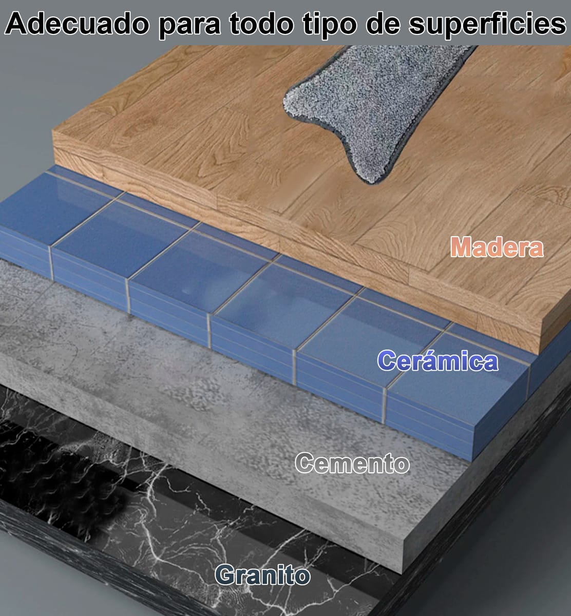 Set X3 Repuestos Trapeador Mopa Giratorio 360° Tipo Mariposa - Imagen 3