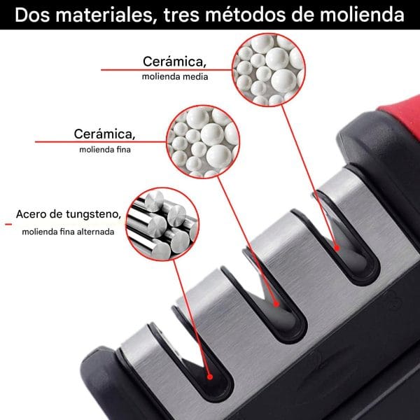 Afilador Cuchillo Tijera Manual 3 Medidas Mango Ergonomico - Imagen 2