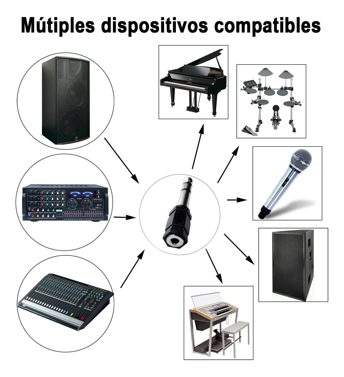 Adaptador Spica 3.5 Mm Hembra A 6.3 Mm Macho X10 Unidades - Imagen 3
