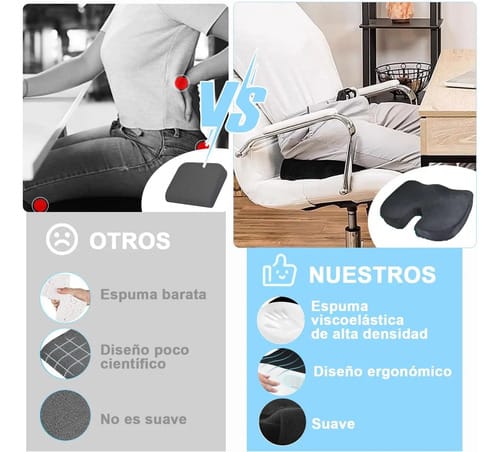 Cojin Asiento Coxis Ortopedico Antideslizante Viscoelastico - Imagen 2
