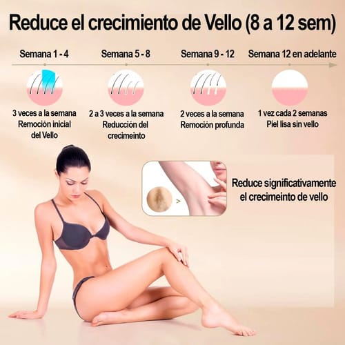 Depiladora Luz Pulsada Laser Definitiva Ipl Sin Dolor 5 Niv - Imagen 2