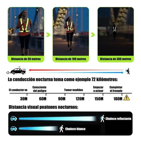 Chaleco Reflectante Seguridad Cinta Reflectiva Bici Moto - Imagen 8