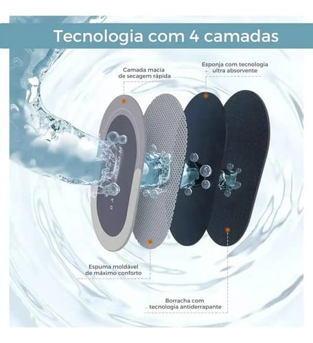 Alfombra Para Baño Ultra Absorbente Antideslizante Ovalada - Imagen 7